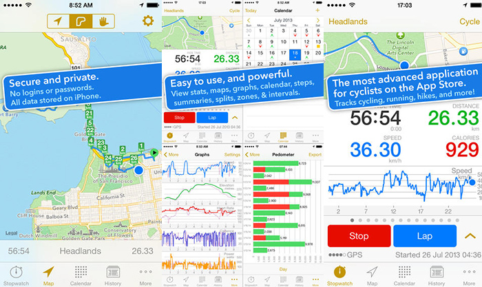 Cyclemeter App